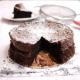 Foodie Thoughts for 27 January - Chocolate Cake Day